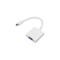 Displayport Vga Adapter: Nơi bán giá rẻ, uy tín, chất lượng nhất | Websosanh