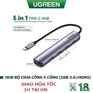 Bộ chuyển Type C to HDMI + 4 cổng USB 3.0 Ugreen 20197