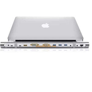 Bộ chuyển USB Type -C đa năng Ugreen 50844