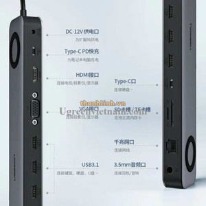 Bộ chuyển USB Type C to HDMI VGA USB 3.0 LAN 1Gbps Card Reader 3.5mm Ugreen 60188