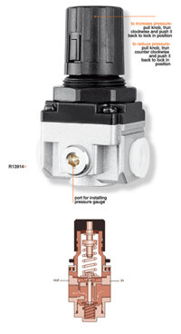 Bộ điều hóa khí GROZ R15634