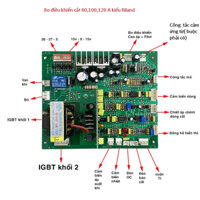 Bo điều khiển LGK 80,100,120 riland