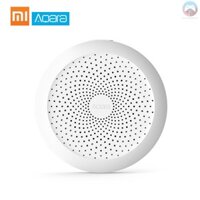 Bộ Điều Khiển Trung Tâm Xiaomi Aqara Hub Gateway, ZHWG11LM