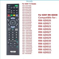 Bộ điều khiển TV từ xa RMGD030 ổn định cho KDL32W700B KDL40W600B KDL42W700B RM-GD032