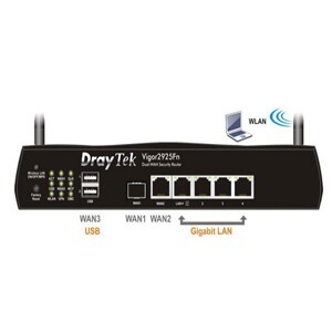 Bộ định tuyến Draytek cân bằng tải Vigor2925FN
