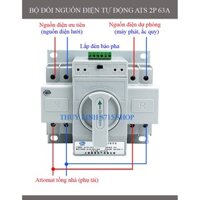 Bộ đổi nguồn điện tự động ATS 2P 63A GECHELE