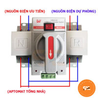 Bộ đổi nguồn điện tự động ATS 63A 2P LW - chuyển đổi 2 nguồn điện, cầu dao đảo chiều