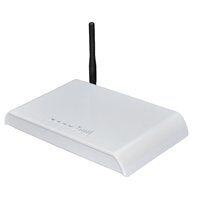 Bộ giao tiếp Sim di động 1 kênh FWT8848