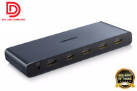 Bộ gộp HDMI 4 vào 1 ra hiển thị chung 1 màn hình Ugreen 50745 chính hãng