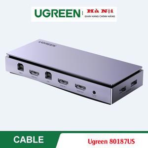 Bộ gộp HDMI Ugreen 80187