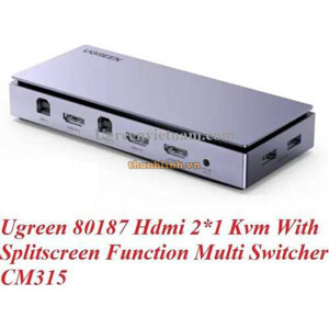 Bộ gộp HDMI Ugreen 80187