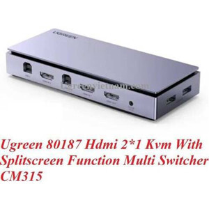 Bộ gộp HDMI Ugreen 80187