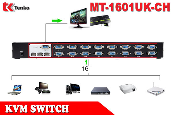 Bộ gộp KVM switch 16 port MT-VIKI MT-1601UK-CH