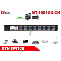 Bộ gộp VGA KVM switch 16 vào 1 ra cao cấp MT-VIKI MT-1601UK-CH