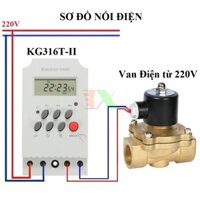 Bộ hẹn giờ tưới cây