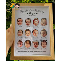 Bộ khung ảnh lưu giữ kỉ niệm cho bé size A4, A5 thiết kế theo yêu cầu