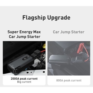 Bộ kích nguồn dùng cho xe ô tô Baseus Super Energy Car Jump Starter（8000mAh, 5V/2.4A Power Bank, Car Battery Booster 12V Starting Device ）