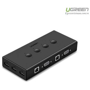 Bộ KVM Switch 4 máy tính dùng chung 1 màn hình Ugreen 50280