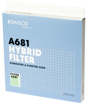Bộ lọc không khí Boneco A681