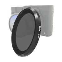 Bộ lọc ống kính JSR ND32 cho Panasonic LUMIX LX10