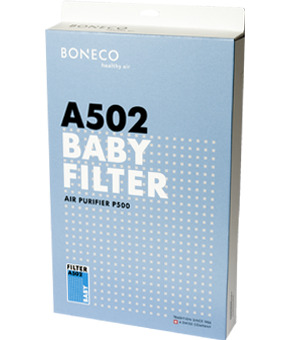 Bộ lọc vi khuẩn Boneco A502