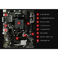 Bo mạch chủ Biostar B350M. Mainboard Biostar B350 B45M2 qua sử dụng