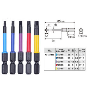 Bộ mũi vít sao lỗ 5 cái Anex ACTX5-65L