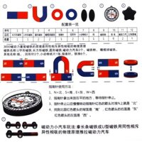 Bộ năng lượng từ tính, dụng cụ giảng dạy khoa học cho học sinh lớp hai, la bàn nam châm hình chữ U cho các thí nghiệm