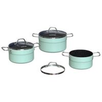 Bộ nồi chống dính Sunhouse Eco SHG1122M