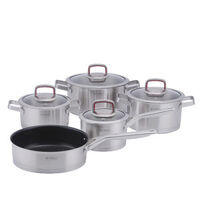 Bộ nồi inox Eurosun MC1808 Royal