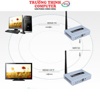 Bộ phát HDMI không dây 50M DTECH DT-7060