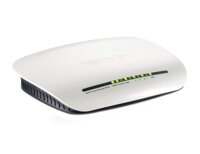 Bộ phát sóng wifi Tenda W268R