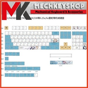 Bộ Razer PBT Keycap Upgrade Set