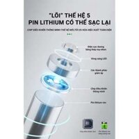 Bộ sạc pin AA, AAA 1.5V Pisen MilbepD NJ-C009 (Không kèm pin)