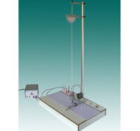 Bộ thí nghiệm ghi đồ thị dao động của con lắc đơn