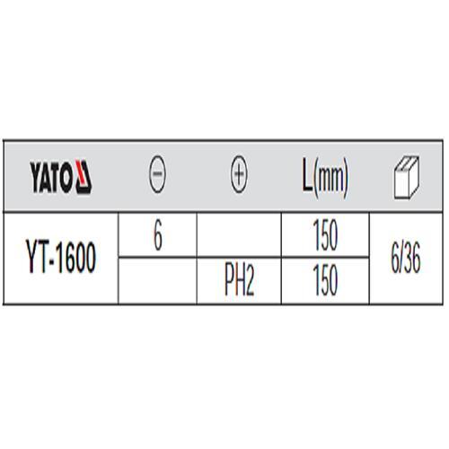 Bộ tua vít YT-1600, 2 chi tiết