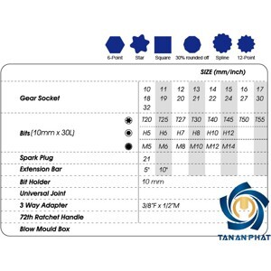 Bộ tuýp 1/2'' 45 chi tiết Mitools 0111403