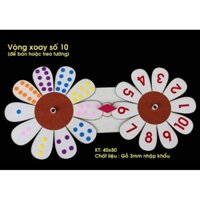 bộ vòng xoay tương ứng gỗ nhập khẩu