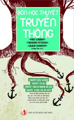 Bốn học thuyết truyền thông