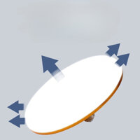 Bóng Đèn Led UFO Demino Siêu Sáng Cao Cấp Tiết Kiệm Điện Năng Chống Nước