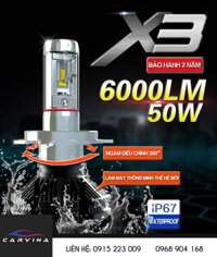BÓNG ĐÈN PHA LED S1