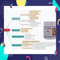 Bột khoáng dinh dưỡng cao cấp Chibi Powder - Hỗ trợ tăng tiêu hóa, tăng hấp thu, tăng cơ vận động