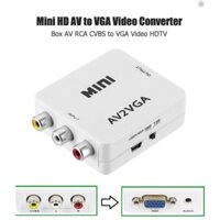 Box Chuyển AV to Vga mini.