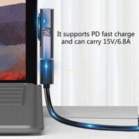 Bt 102W 15V 3A USB C Loại C Nữ Adapter PD Sạc Nhanh Cắm Cho Bề Mặt 3 4 5 6 Series