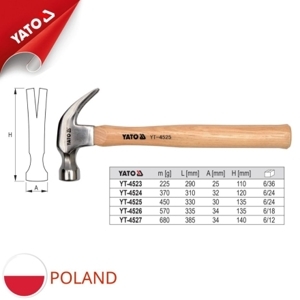Búa Yato YT-4523