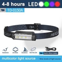 Cá Mập Cười Mạnh Mẽ Cob Led Đèn Pha Sạc Đầu Đèn Pin Cắm Trại Đèn Pha E5i9