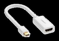 Cable Mini Display Port - Hdmi