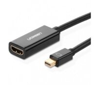 Cable Mini DisplayPort sang HDMI Ugreen 10461