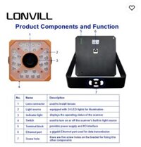 Camera đọc barcode QR code PD010003 Hệ thống tracking Kho hàng