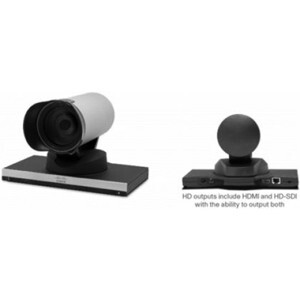Camera hội nghị truyền hình Cisco TelePresence PrecisionHD 12x
